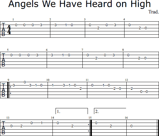 Angels We Have Heard on High notes and tabs