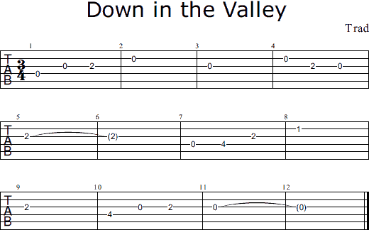 Down in the Valley notes and tabs