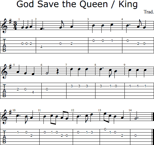 God Save the Queen notes and tabs