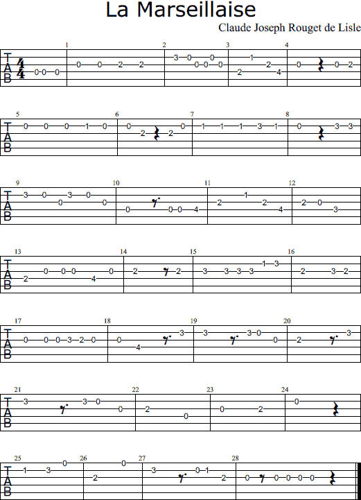 La Marseillaise (Rouget de Lisle, 1792) - Partition/Tablature GUITARE,  version simplifiée/extrait