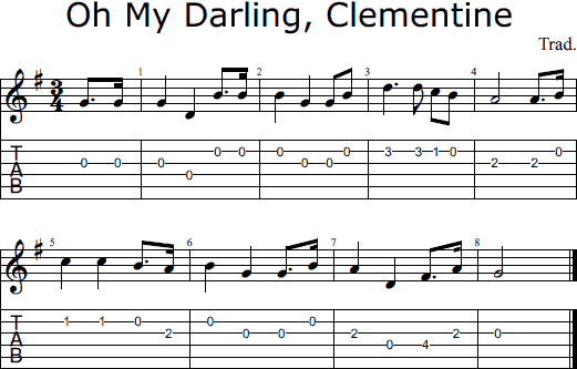 Oh My Darling, Clementine notes and tabs