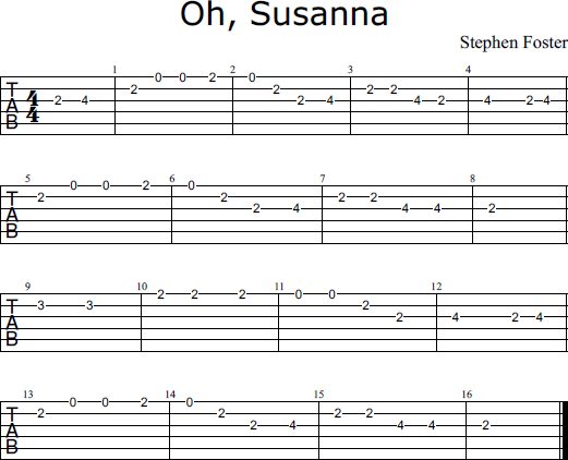 Oh, Susanna notes and tabs
