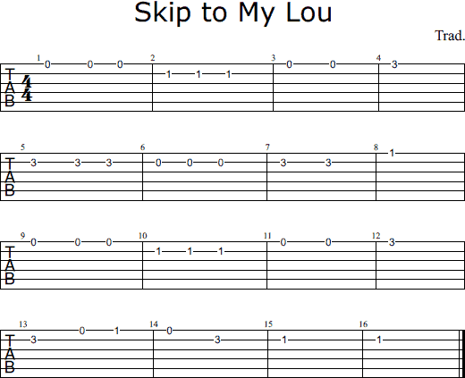 Skip to My Lou notes and tabs