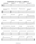 Thumbnail of tablature scheme