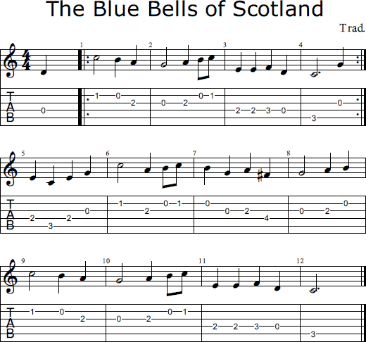 The Blue Bells of Scotland notes and tabs