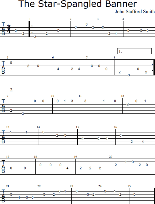 The Star-Spangled Banner notes and tabs