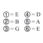 Oh My Darling Clementine For Guitar Chords Tablature And Standard Notation