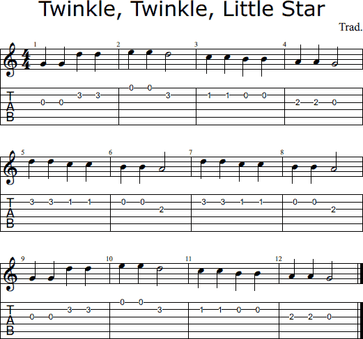 Twinkle, Twinkle, Little Star notes and tabs
